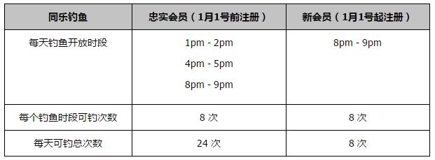 导演杨枫与演员张涵予导演杨锋表示，《情丝万缕》在长达两年的创作周期中，亲自走访各地选景，挖掘中国的民族文化，力求用一段唯美的异国之恋，追思千百年间丝绸之路的沧桑变化；用一段生命的旅程，审视现代人对真善美的理解；用一段中西文化思想的融合，构架一部绿水青山之美的佳作，给观众呈现一场最难忘的;中意爱情故事